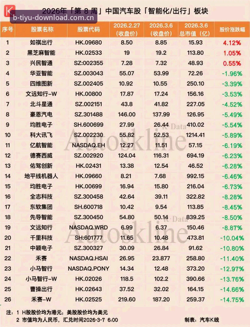 2026世界杯观赛困局深度分析：中东战火如何影响球迷赴美行程